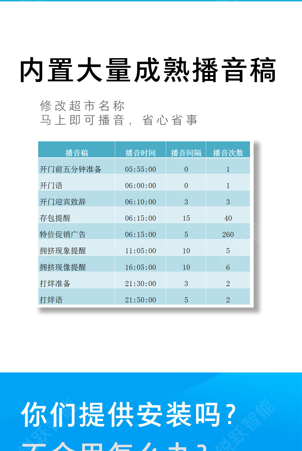 扫码联系 送免费试用